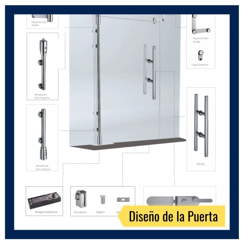 lano técnico para fabricación de puerta de vidrio templado